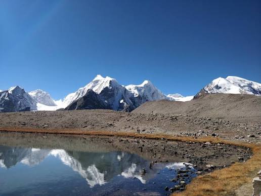Gurudongmar Lake, Sikkim Travel
